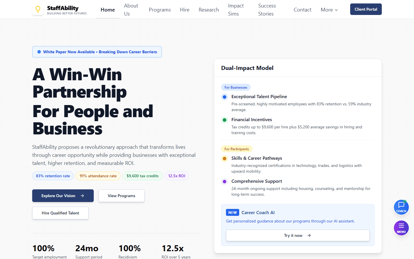 StaffAbility homepage hero: "A Win-Win Partnership For People and Business" beside a Dual-Impact Model card